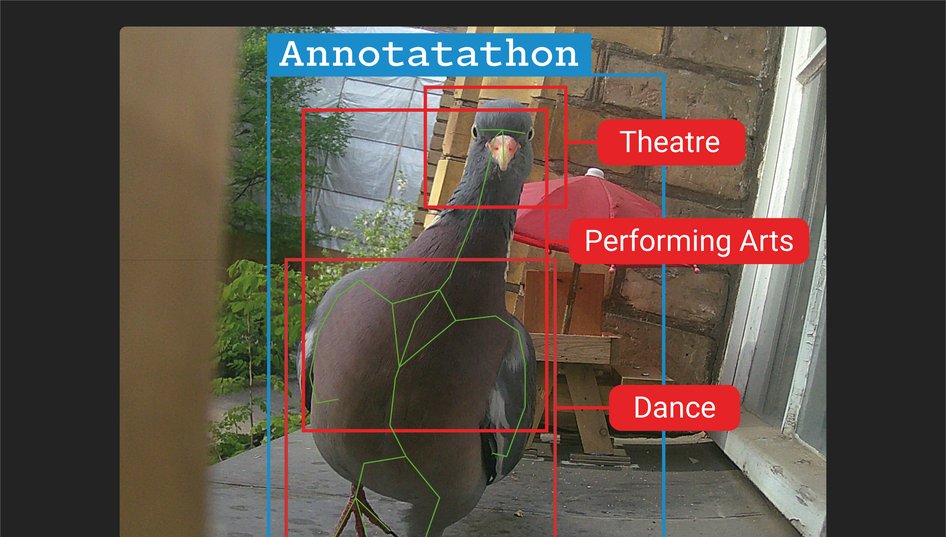 Video-Annotatathon